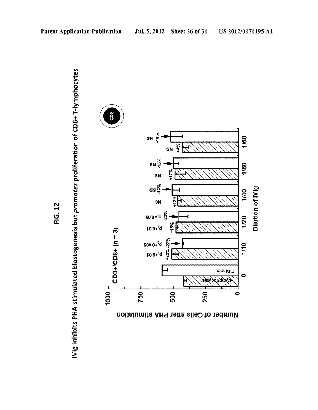 ANTI-HLA-E ANTIBODIES, THERAPEUTIC IMMUNOMODULATORY ANTIBODIES TO HUMAN     HLA-E HEAVY CHAIN,  USEFUL AS IVIG MIMETICS AND METHODS OF THEIR USE - diagram, schematic, and image 27