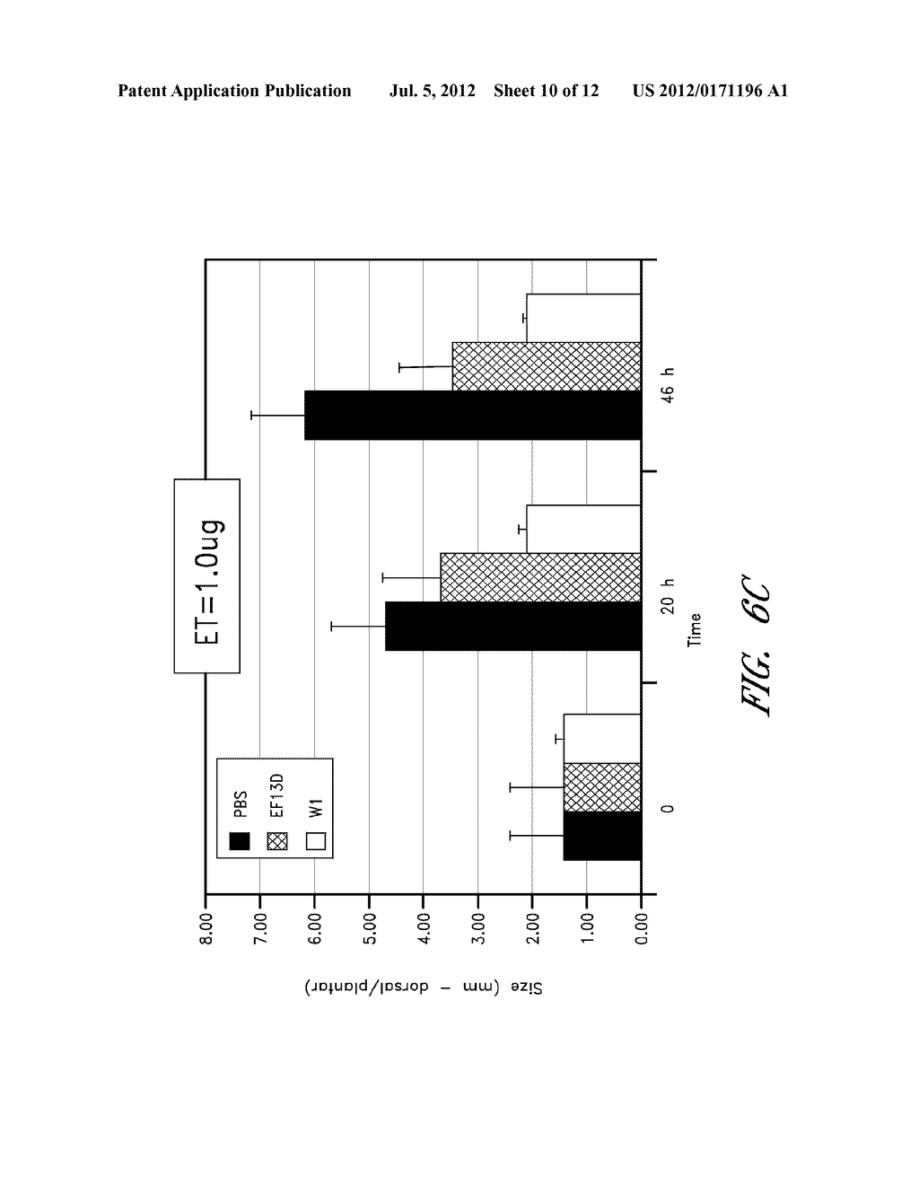 MONOCLONAL ANTIBODIES THAT NEUTRALIZE ANTHRAX TOXINS - diagram, schematic, and image 11