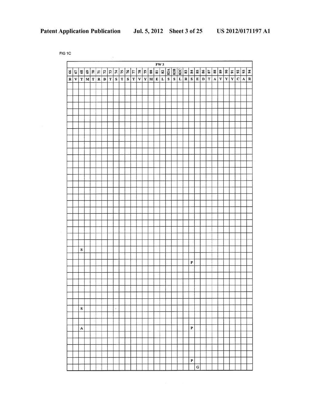 Binding members for interleukin-4 receptor alpha (IL-4Ra) - 173 - diagram, schematic, and image 04