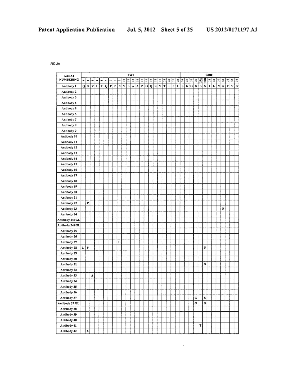 Binding members for interleukin-4 receptor alpha (IL-4Ra) - 173 - diagram, schematic, and image 06