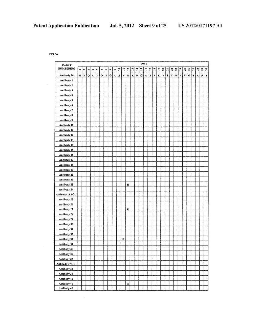 Binding members for interleukin-4 receptor alpha (IL-4Ra) - 173 - diagram, schematic, and image 10