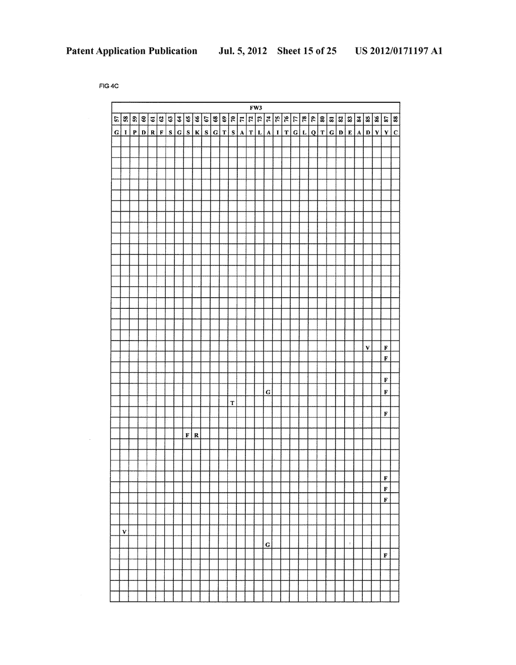 Binding members for interleukin-4 receptor alpha (IL-4Ra) - 173 - diagram, schematic, and image 16