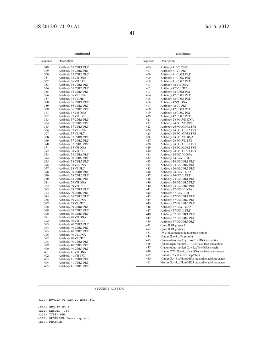 Binding members for interleukin-4 receptor alpha (IL-4Ra) - 173 - diagram, schematic, and image 67