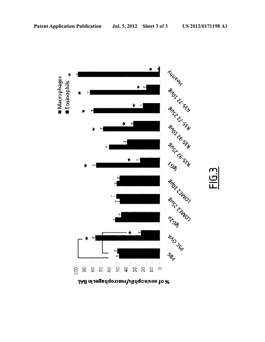 USE OF IGG1 IMMUNOGLOBULINS AND/OR LIGANDS OF THE CD32 RECEPTOR FOR     TREATING INFLAMMATORY DISEASES AND MANIFESTATIONS VIA THE MUCOSAL ROUTE - diagram, schematic, and image 04