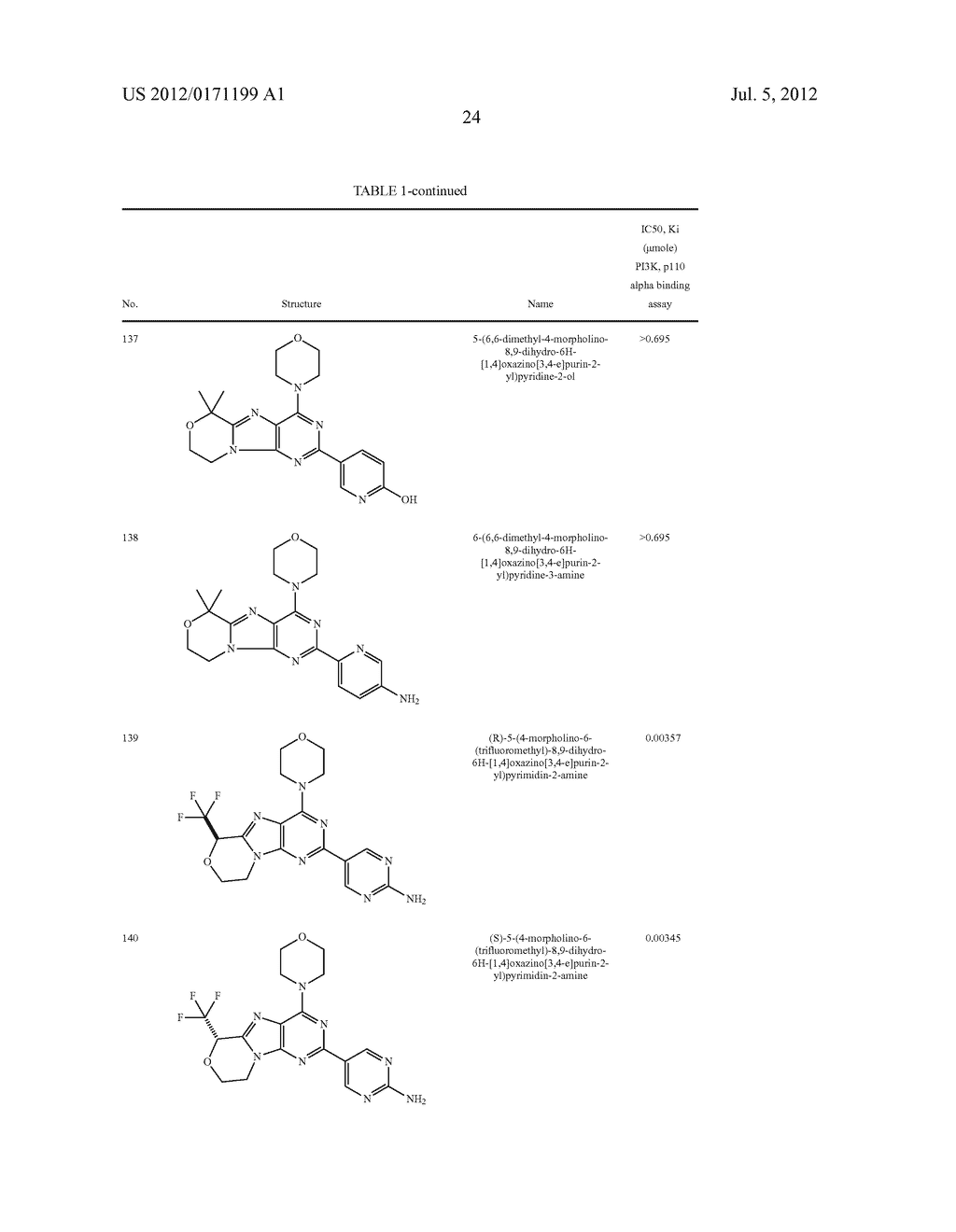 TRICYCLIC PI3K INHIBITOR COMPOUNDS AND METHODS OF USE - diagram, schematic, and image 25