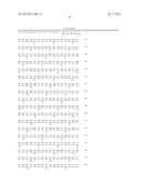 COMPOSITIONS AND METHODS FOR THE TREATMENT AND DIAGNOSIS OF IMMUNE     DISORDERS diagram and image