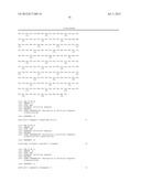 COMPOSITIONS AND METHODS FOR THE TREATMENT AND DIAGNOSIS OF IMMUNE     DISORDERS diagram and image