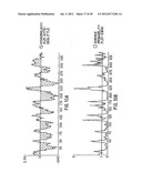 COMPOSITIONS AND METHODS FOR THE TREATMENT AND DIAGNOSIS OF IMMUNE     DISORDERS diagram and image