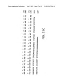 COMPOSITIONS AND METHODS FOR THE TREATMENT AND DIAGNOSIS OF IMMUNE     DISORDERS diagram and image