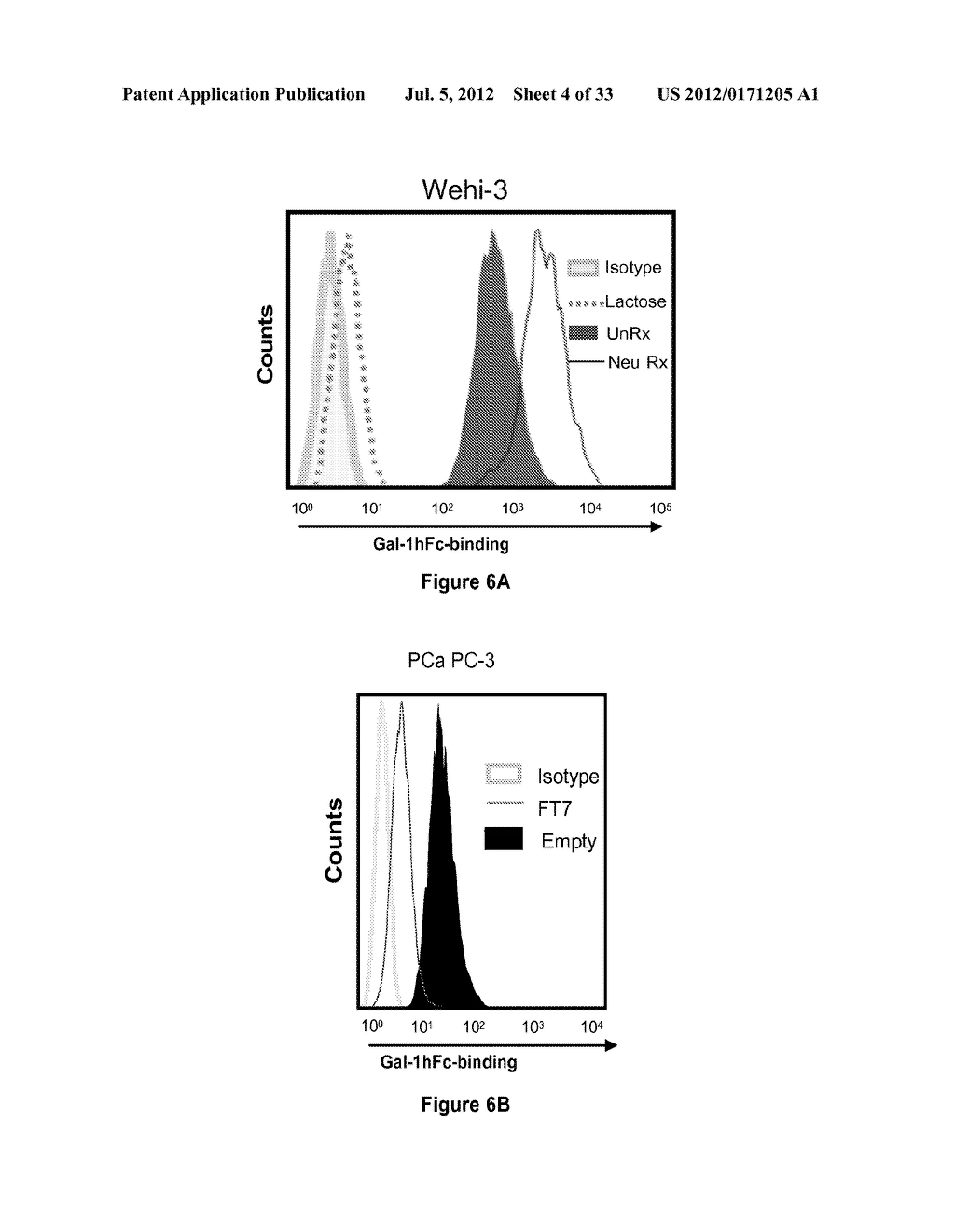 Galectin-Immunoglobulin Chimeric Molecules - diagram, schematic, and image 05