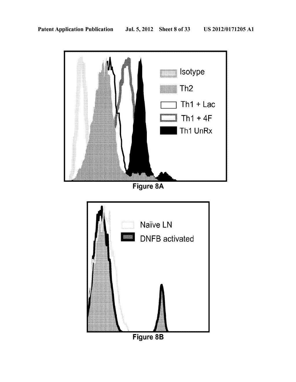 Galectin-Immunoglobulin Chimeric Molecules - diagram, schematic, and image 09