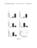 METHODS OF STIMULATING LIVER REGENERATION diagram and image