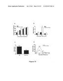 METHODS OF STIMULATING LIVER REGENERATION diagram and image