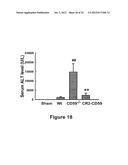 METHODS OF STIMULATING LIVER REGENERATION diagram and image