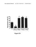 METHODS OF STIMULATING LIVER REGENERATION diagram and image