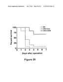 METHODS OF STIMULATING LIVER REGENERATION diagram and image