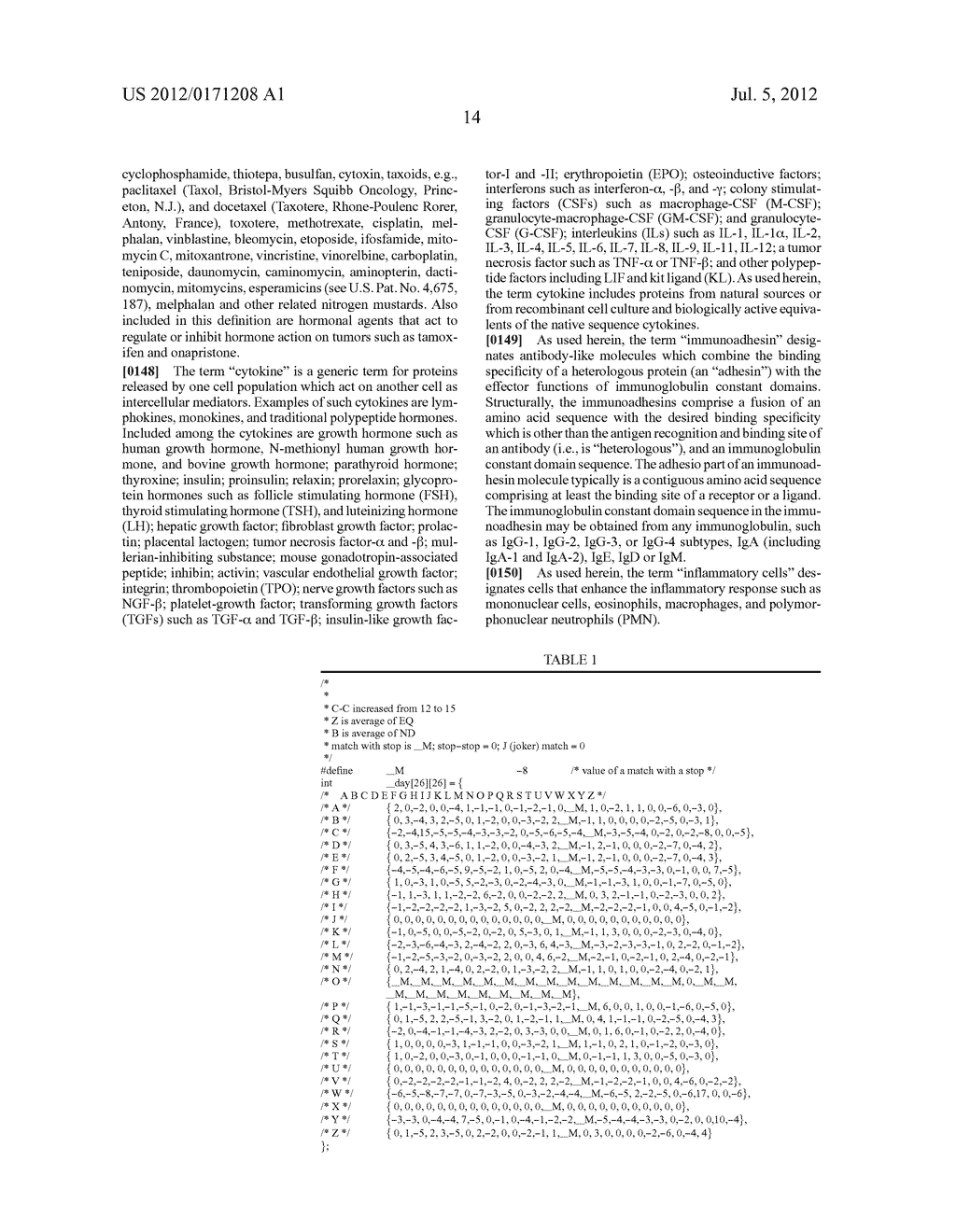 Anti-PRO87299 Antibodies - diagram, schematic, and image 49