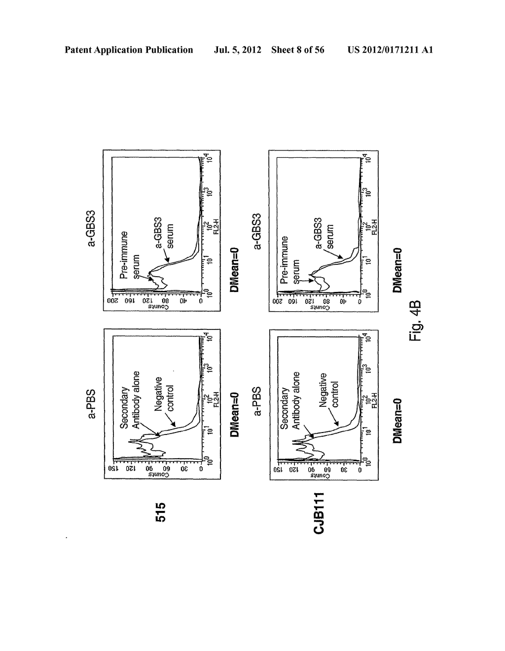 SERUM RESISTANCE FACTORS OF GRAM POSITIVE BACTERIA - diagram, schematic, and image 09