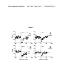 NOGO-A BINDING MOLECULES AND PHARMACEUTICAL USE THEREOF diagram and image