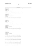 NOGO-A BINDING MOLECULES AND PHARMACEUTICAL USE THEREOF diagram and image