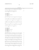 NOGO-A BINDING MOLECULES AND PHARMACEUTICAL USE THEREOF diagram and image