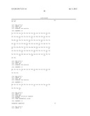 NOGO-A BINDING MOLECULES AND PHARMACEUTICAL USE THEREOF diagram and image