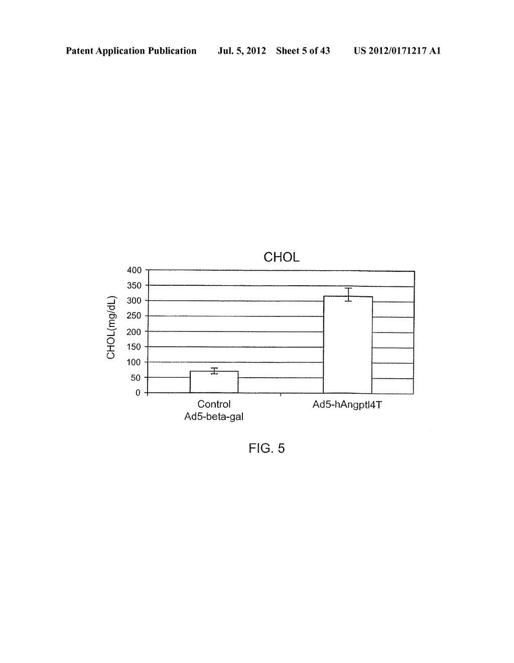 Monoclonal Antibodies Against ANGPTL4 - diagram, schematic, and image 06