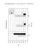 Monoclonal Antibodies Against ANGPTL4 diagram and image