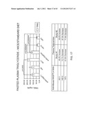 Monoclonal Antibodies Against ANGPTL4 diagram and image