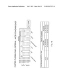 Monoclonal Antibodies Against ANGPTL4 diagram and image