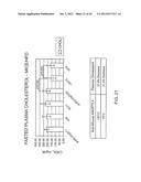 Monoclonal Antibodies Against ANGPTL4 diagram and image