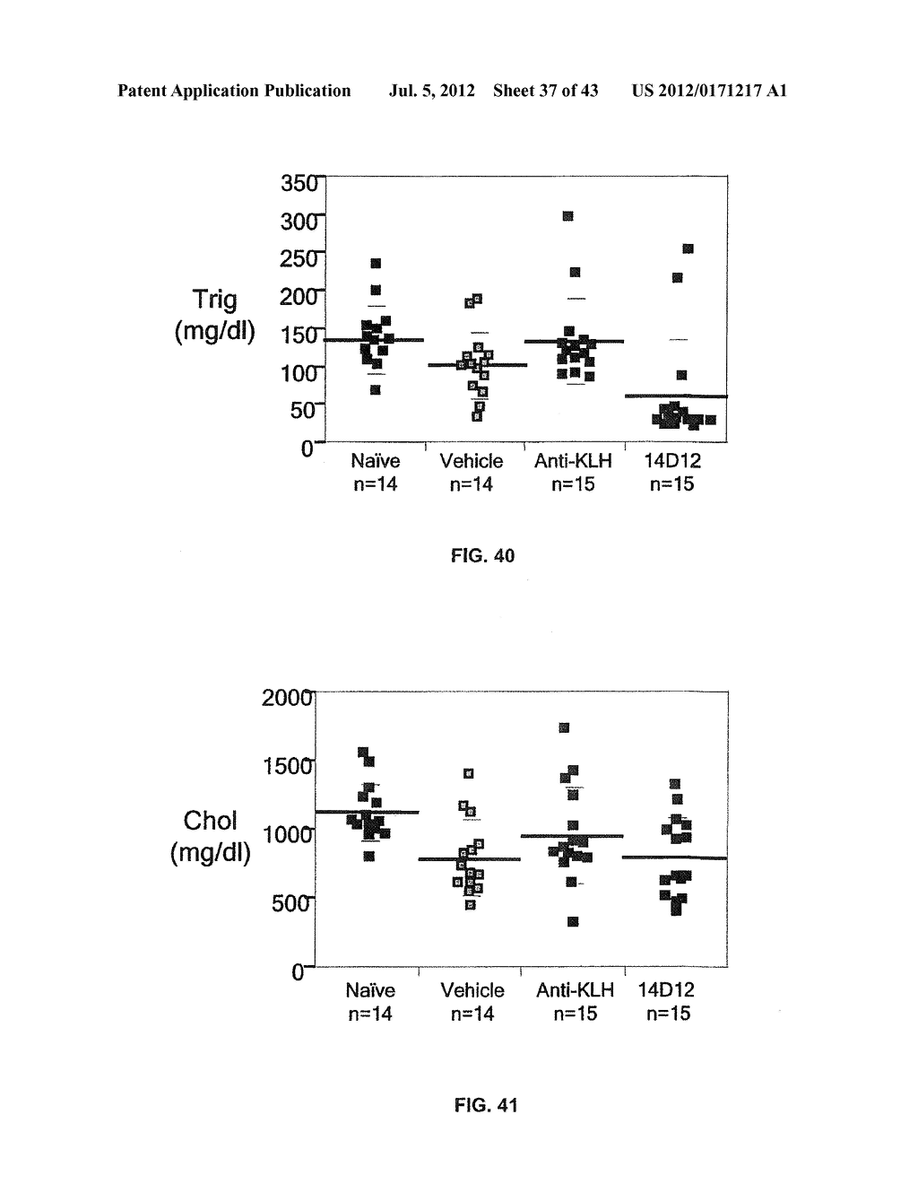 Monoclonal Antibodies Against ANGPTL4 - diagram, schematic, and image 38