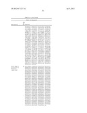 Monoclonal Antibodies Against ANGPTL4 diagram and image