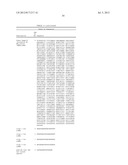 Monoclonal Antibodies Against ANGPTL4 diagram and image