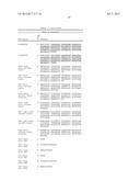 Monoclonal Antibodies Against ANGPTL4 diagram and image