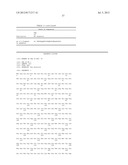 Monoclonal Antibodies Against ANGPTL4 diagram and image