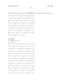 Monoclonal Antibodies Against ANGPTL4 diagram and image