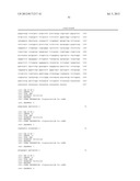 Monoclonal Antibodies Against ANGPTL4 diagram and image