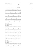 Monoclonal Antibodies Against ANGPTL4 diagram and image