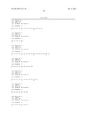 Monoclonal Antibodies Against ANGPTL4 diagram and image