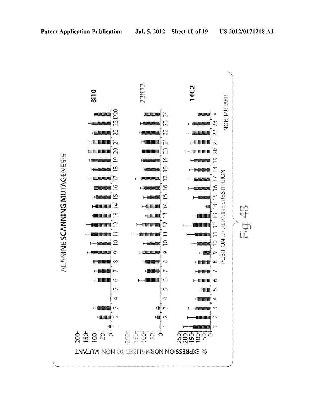 Compositions And Methods For The Therapy And Diagnosis Of Influenza - diagram, schematic, and image 11