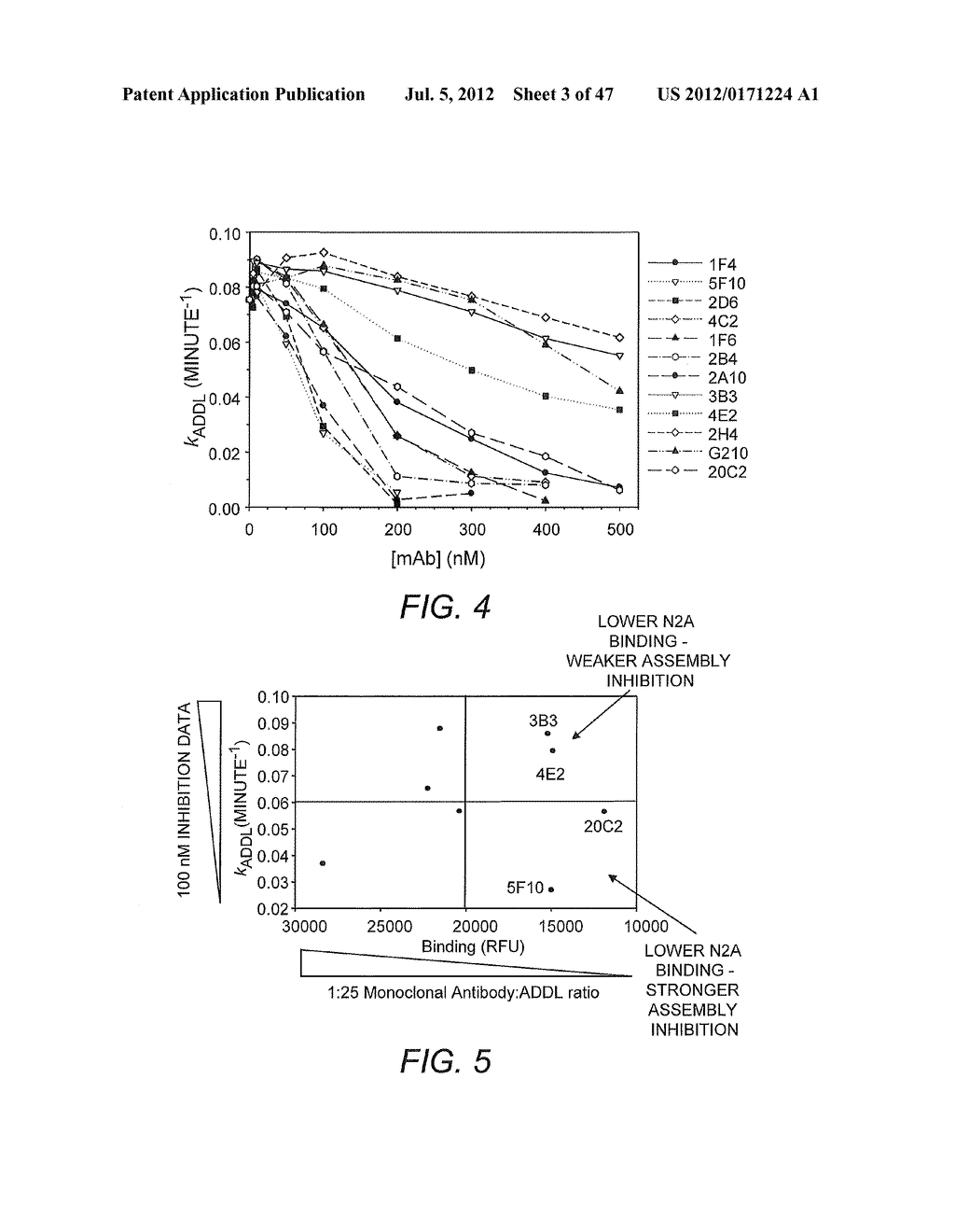 Anti-ADDL Antibodies and Uses Thereof - diagram, schematic, and image 04