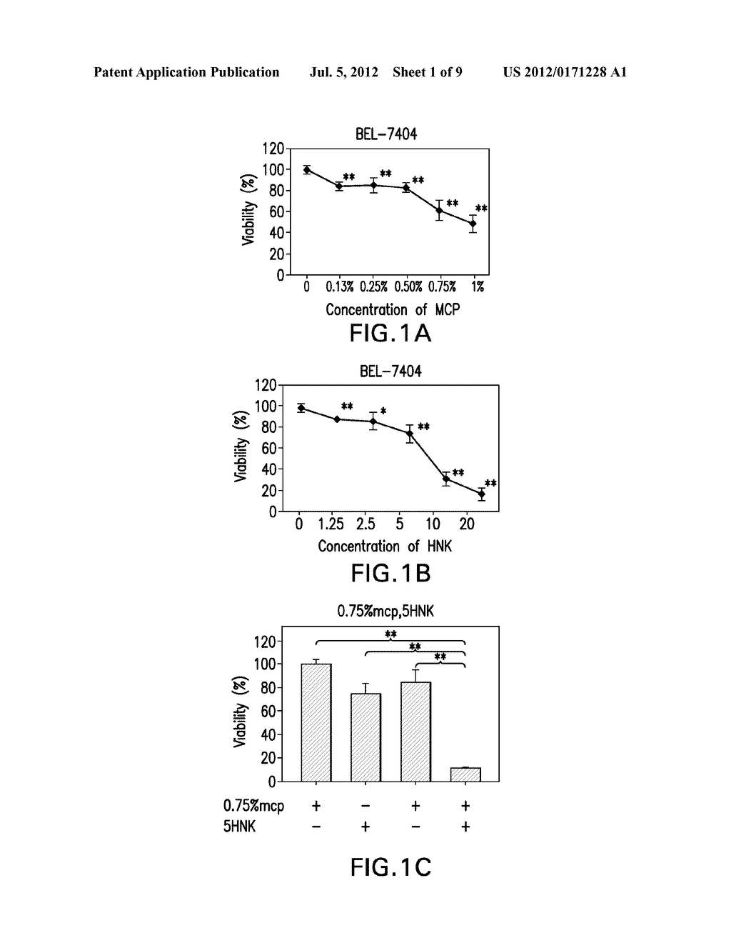 ANTI-CANCER REGIMEN - diagram, schematic, and image 02