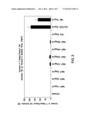 ANTI-CANCER REGIMEN diagram and image