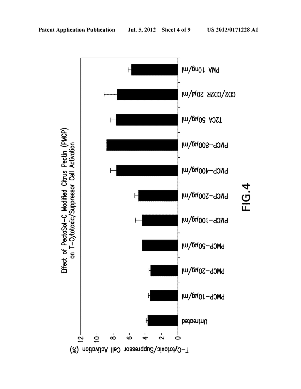 ANTI-CANCER REGIMEN - diagram, schematic, and image 05