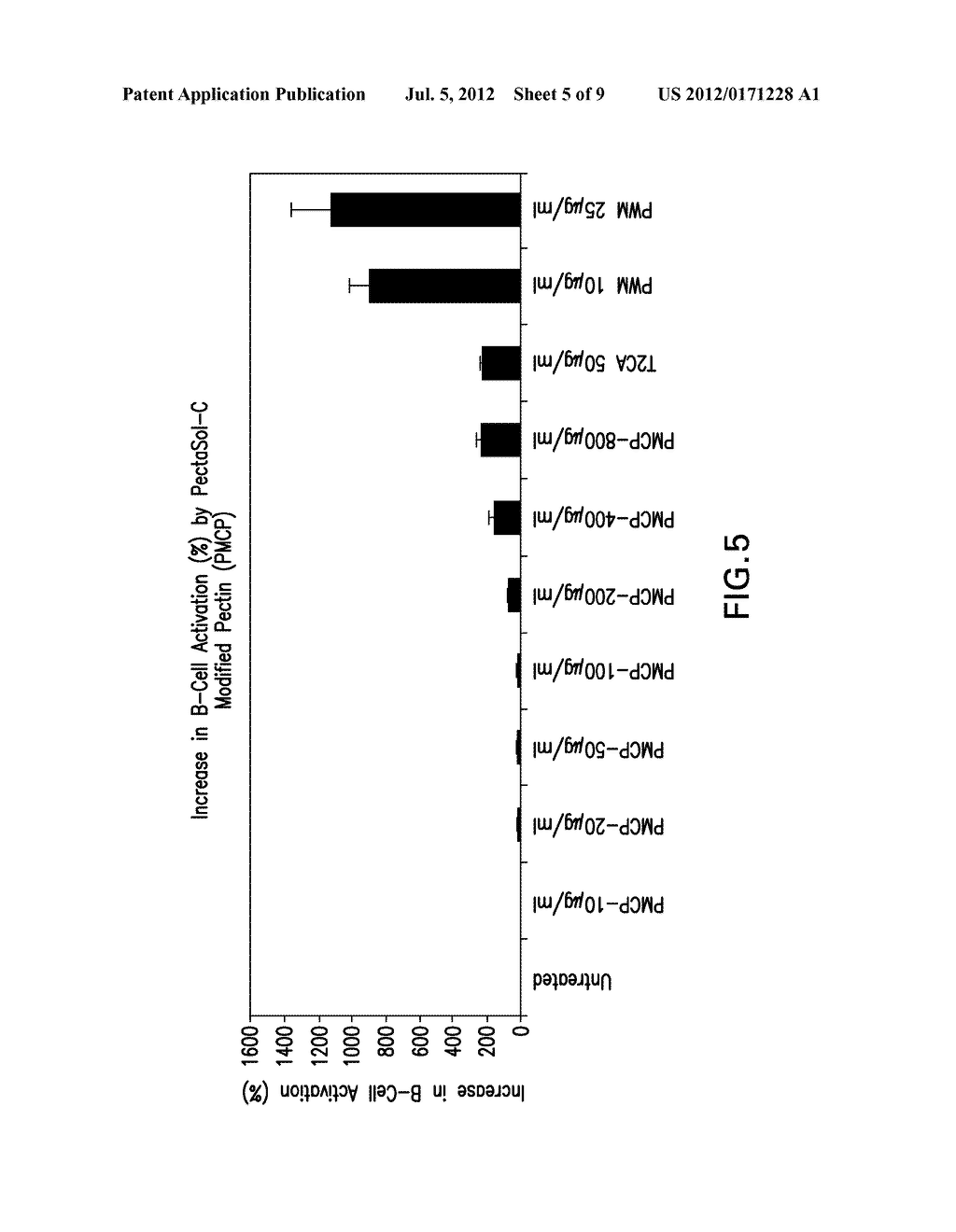 ANTI-CANCER REGIMEN - diagram, schematic, and image 06