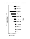 ANTI-CANCER REGIMEN diagram and image