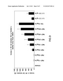 ANTI-CANCER REGIMEN diagram and image