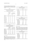 ANTI-CANCER REGIMEN diagram and image