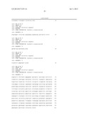 MARKERS OF XMRV INFECTION AND USES THEREOF diagram and image